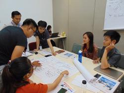 Kỹ năng đàm phán thương lượng chuyên nghiệp – FPT Software (20 & 26.06.2019)
